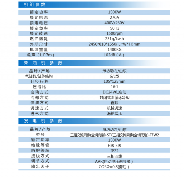 濰柴發(fā)電機(jī)組參數(shù)